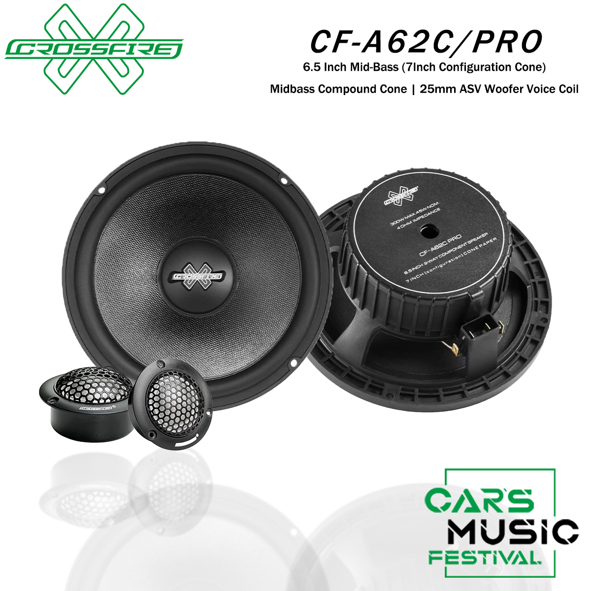 CF-A62C PRO