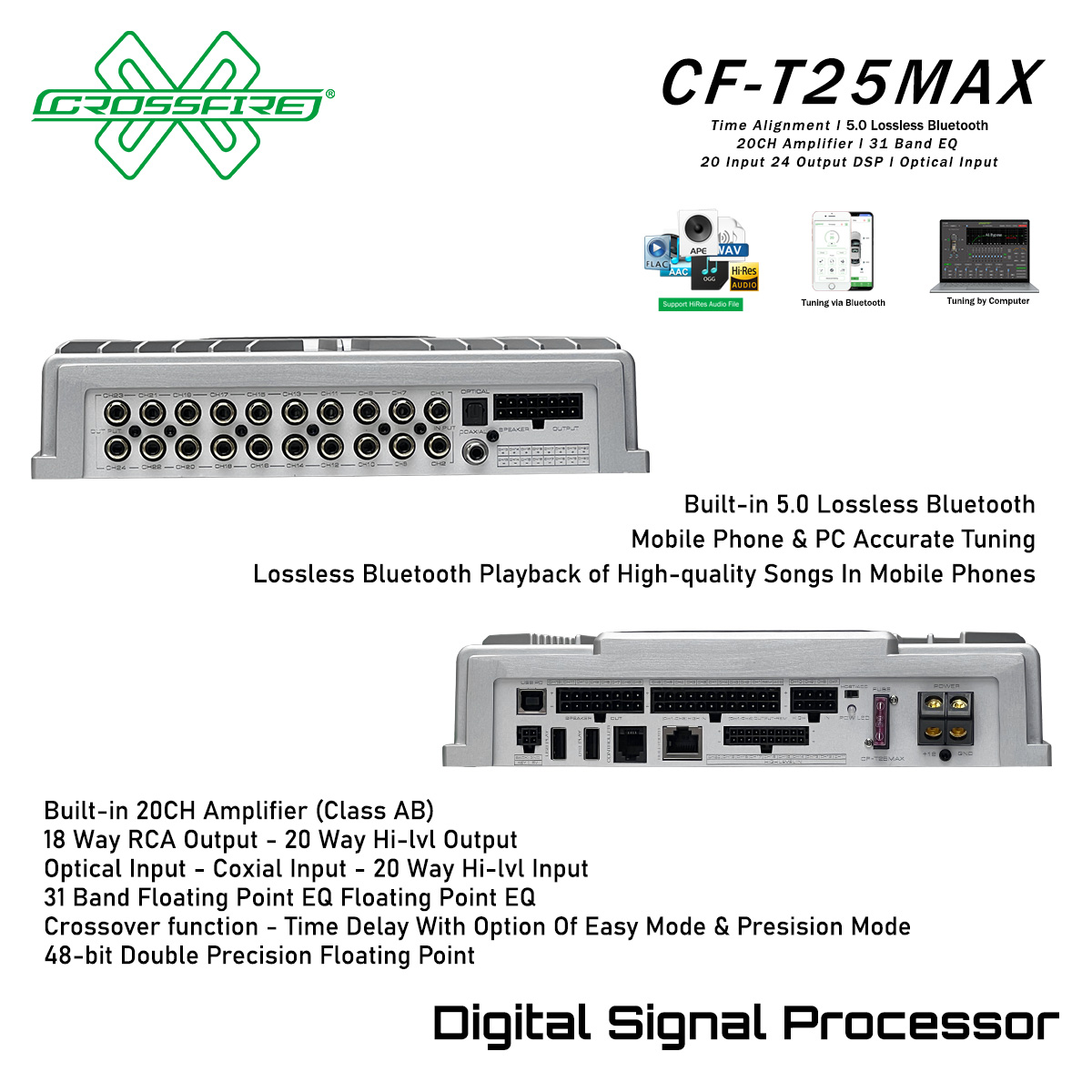 CF-T25MAX - Image 3